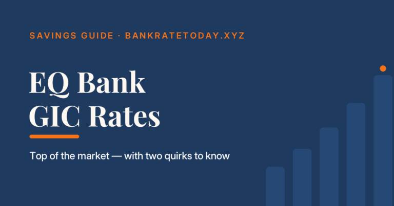 EQ Bank GIC rates 2026 guide cover: top of the Canadian market with two rate-table quirks to know