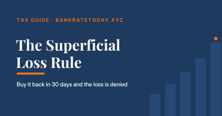 Superficial loss rule Canada guide cover: buying back within 30 days means the capital loss is denied