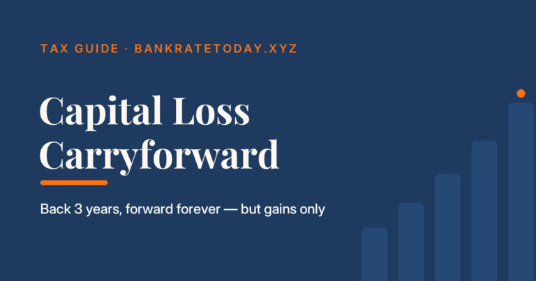 Capital loss carryforward in Canada: carry back three years, forward indefinitely