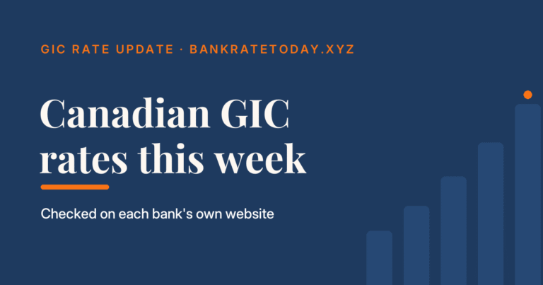 Canadian GIC rates this week, checked on each bank's own website